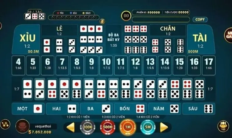 Cách Chơi Tài Xỉu Nhà Cái VN88: Bí Quyết Thắng Lớn 2 Bàn cược Tài Xỉu Nhà Cái VN88